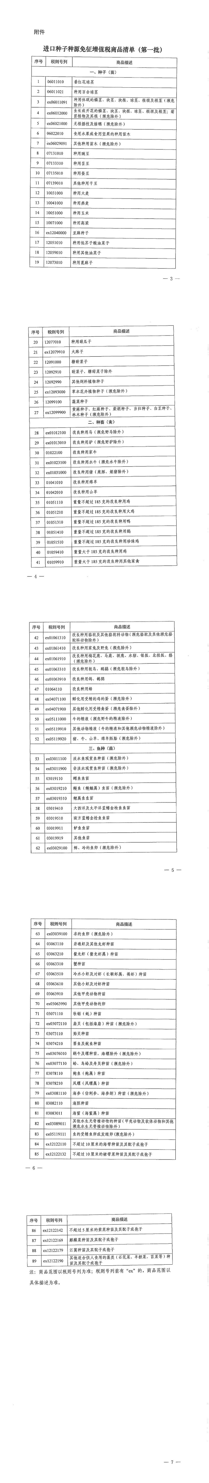 98bb132f909653cc286e5587928228d5